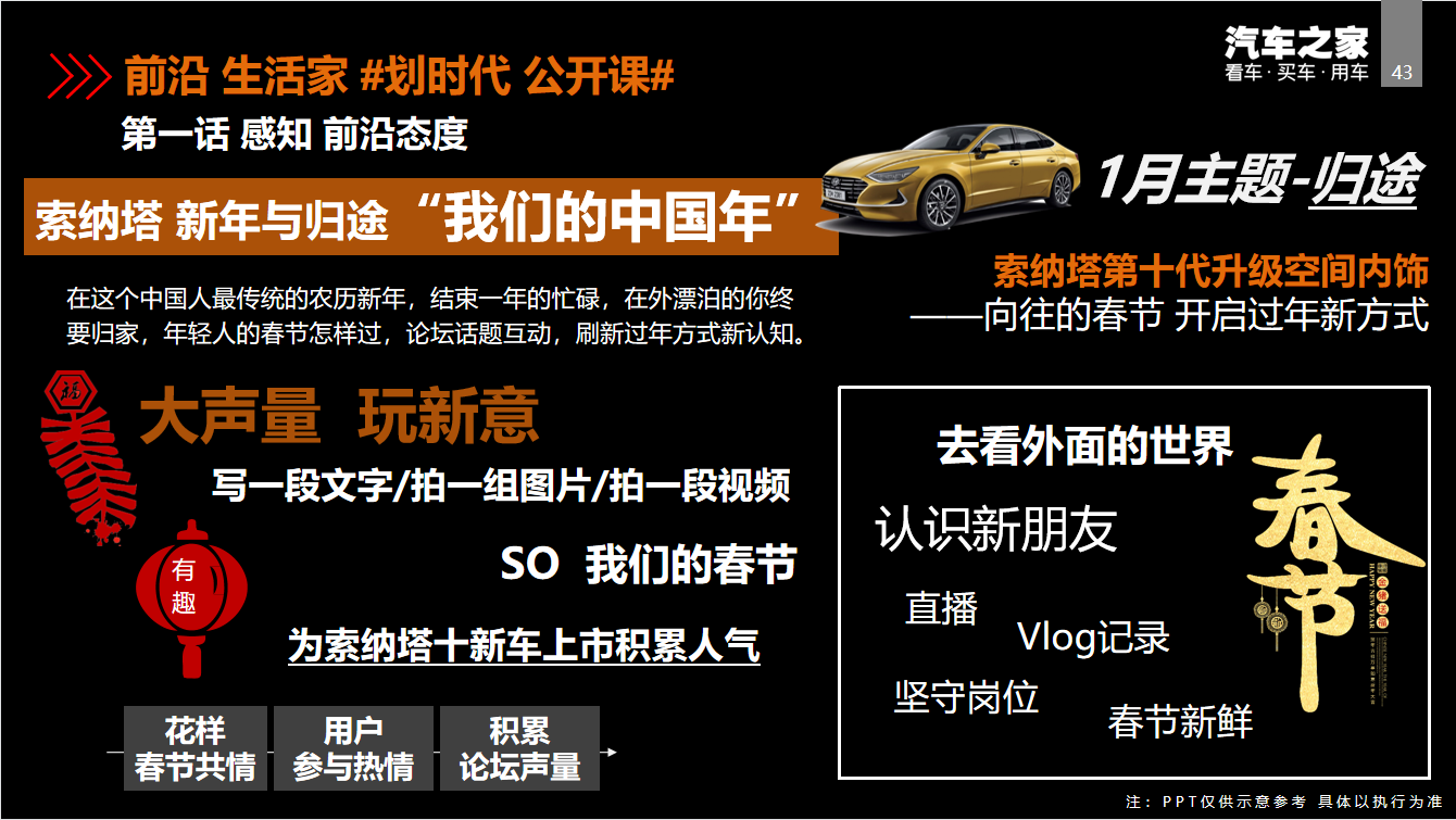 北京现代第十代索纳塔智能新车上市方案