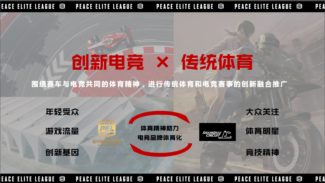PEL与上海国际赛车场跨界传播方案