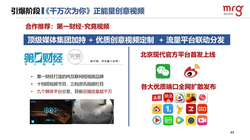北京现代千万用户传播竞标方案