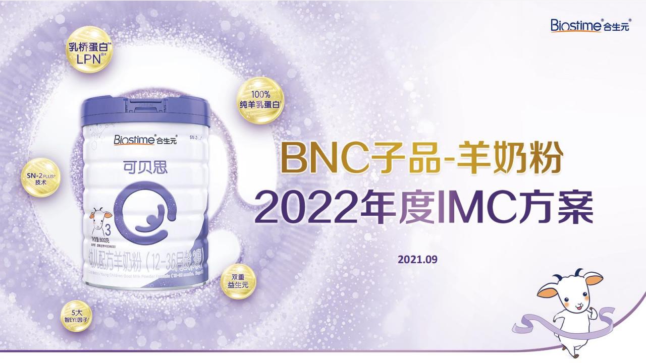羊奶粉品牌2022年年度IMC方案