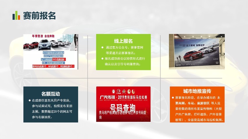 广州马拉松项目汽车品牌招商方案