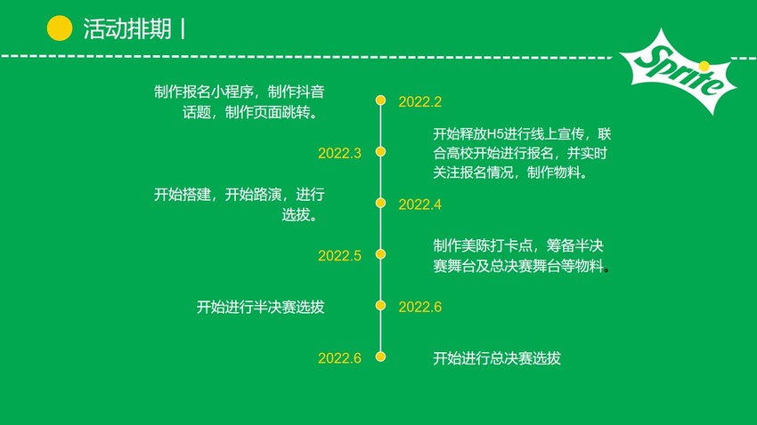 2022年雪碧QQ音乐&校园音乐大赛活动策划方案