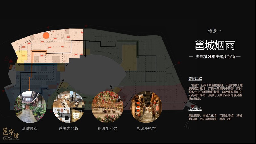 中国锦园地下商业开发概念策划方案