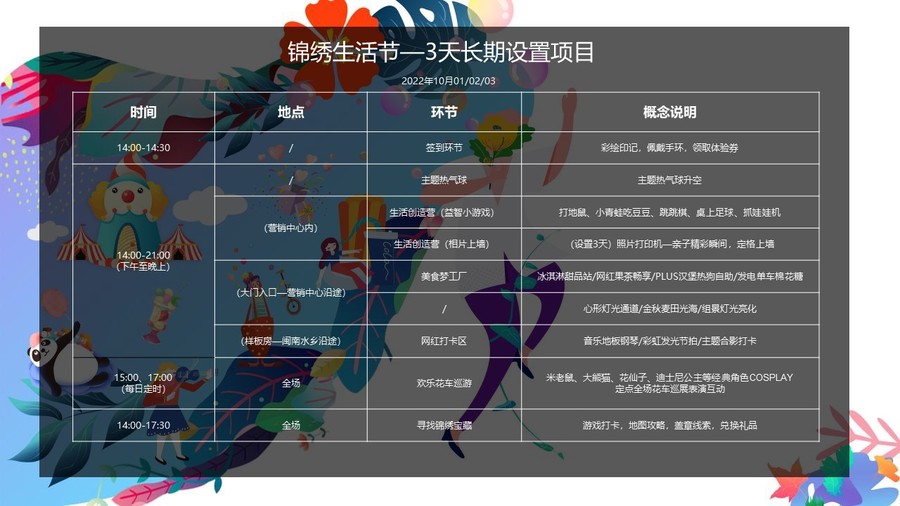 国庆锦绣生活节主题活动策划方案