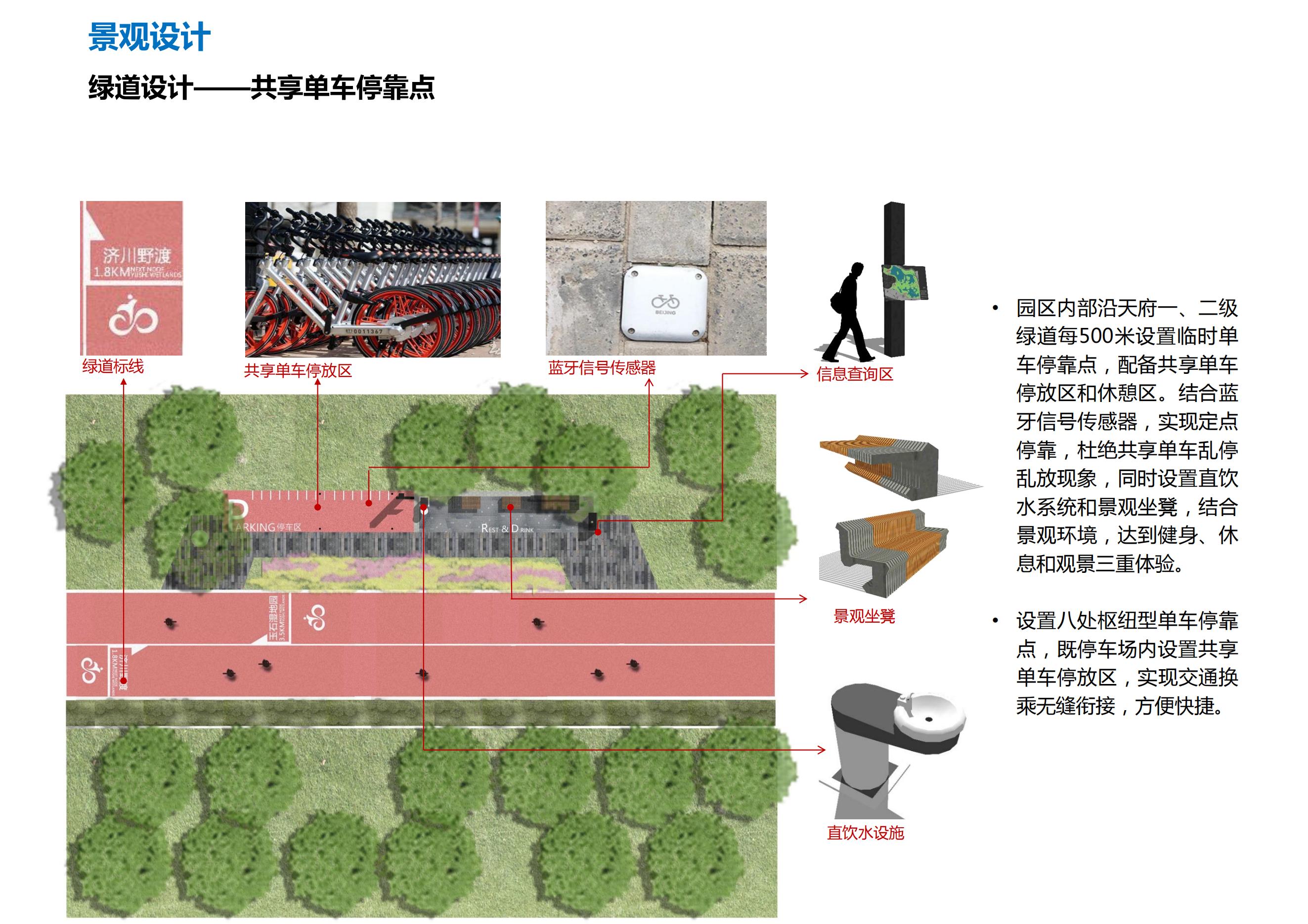 天府绿道城市项目设计方案