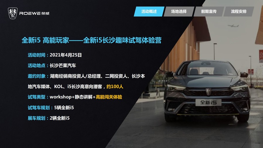 荣威汽车|全新i5上市试驾活动策划方案
