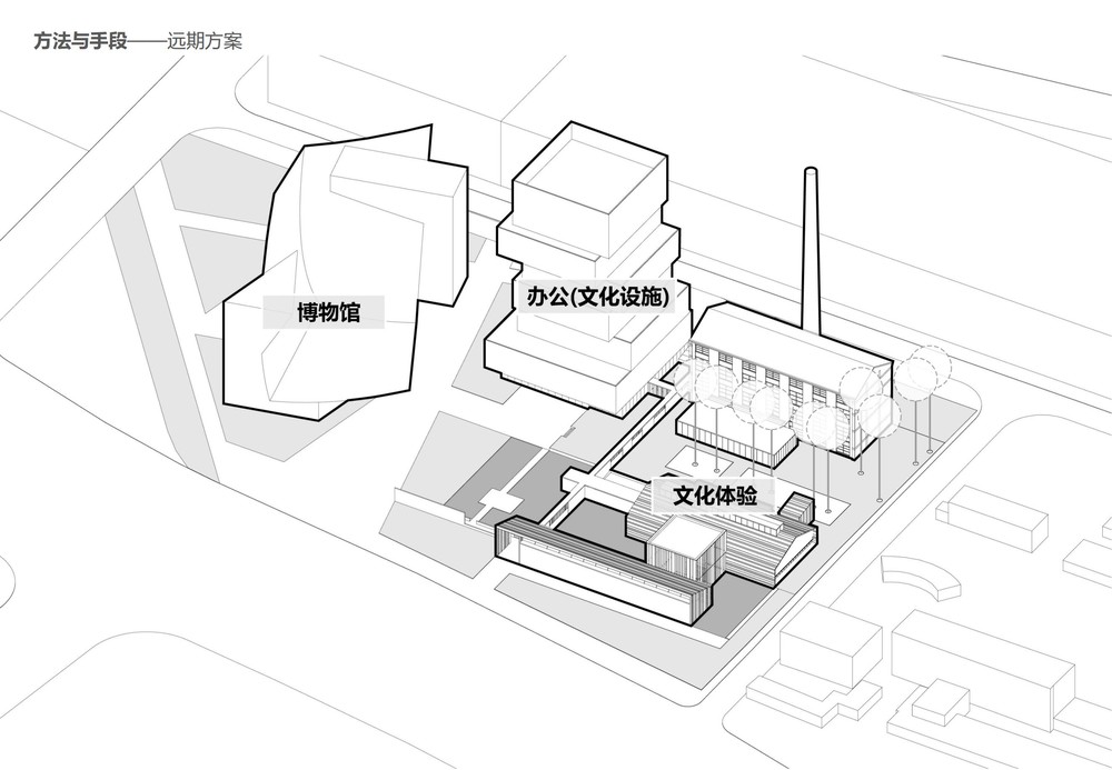 融创武汉汉钢老厂区更新改造示范区设计方案
