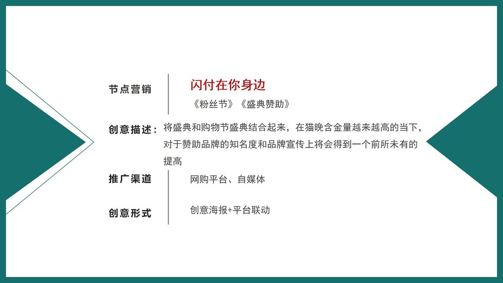 中国农业银行2022全年营销策划案