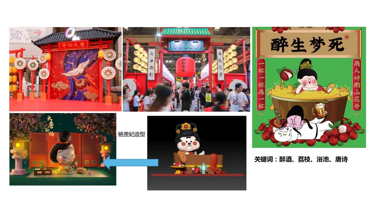 圣诞春节新年虎年”虎妞穿越记”IP美陈方案