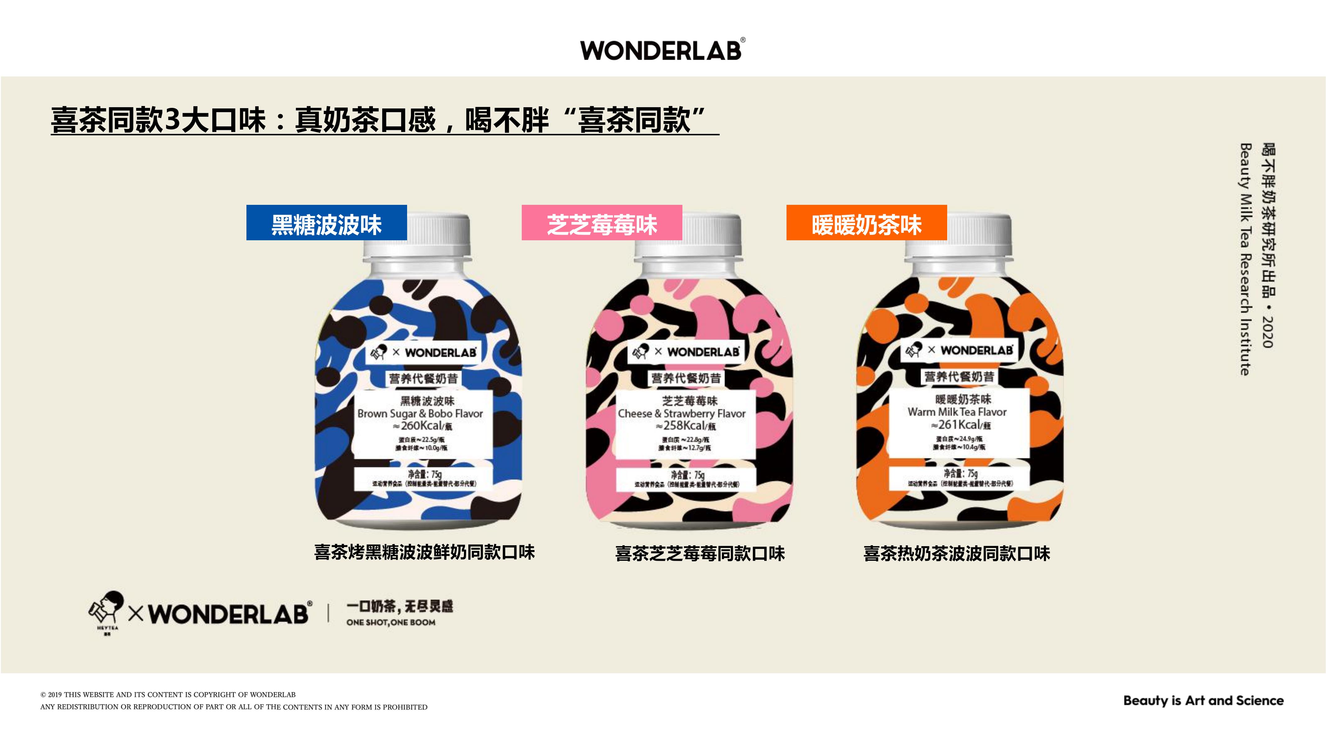 喜茶 X WONDERLAB 联名礼盒介绍手册